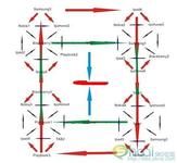 ���������Ƽ���Ƶ���Ĵ������ڶ���������簲ȫ�����ܻ...