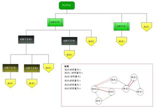 �Ĳ���ǧ�ַ���Ƶ������һ���ٱ��ز����� ��Ӧ���Ǻ�ͬѧ��Ӱ...